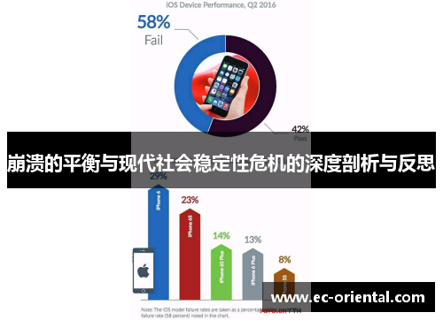 崩溃的平衡与现代社会稳定性危机的深度剖析与反思