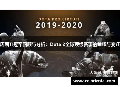 历届TI冠军回顾与分析：Dota 2全球顶级赛事的荣耀与变迁